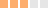 3 rating